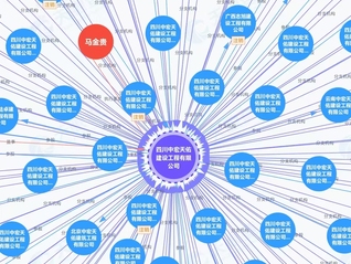 ⭐哪里卖
Tiktok达人带货号
去哪里批量买